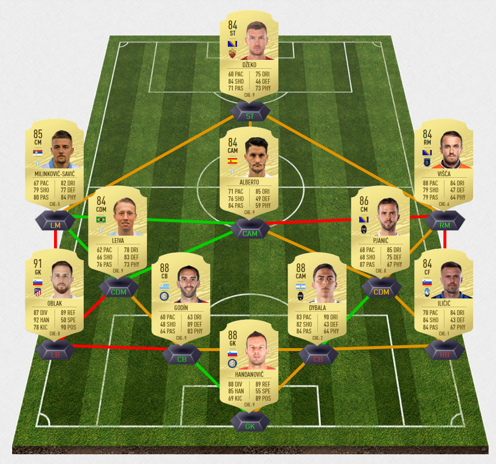 aguero4
