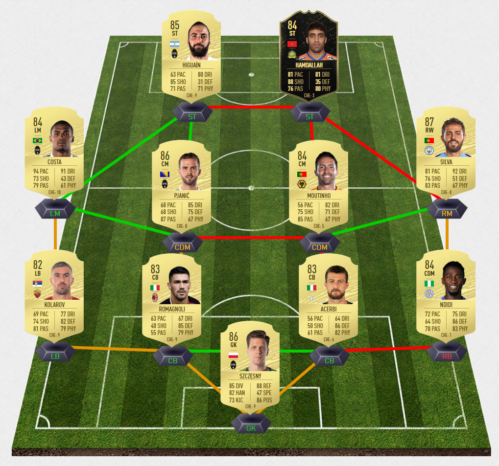 kolarov3