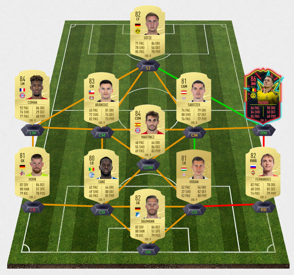sarr1