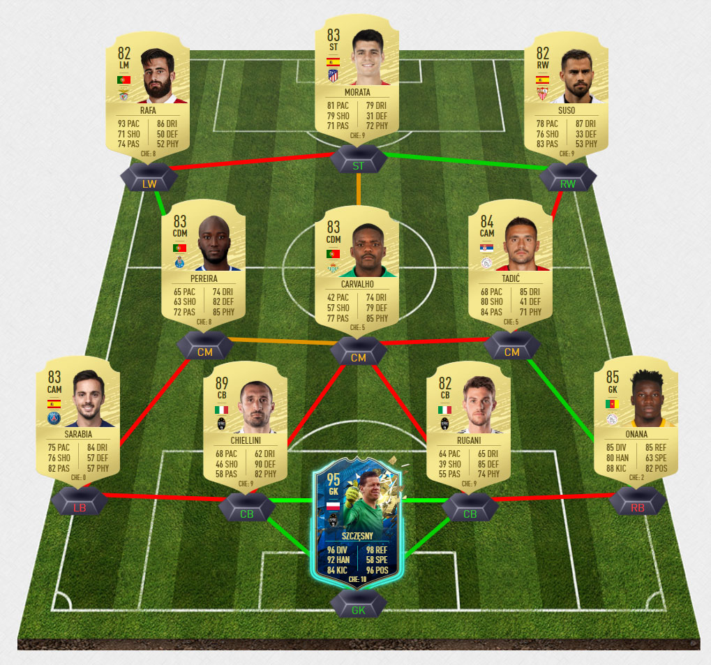 payet2