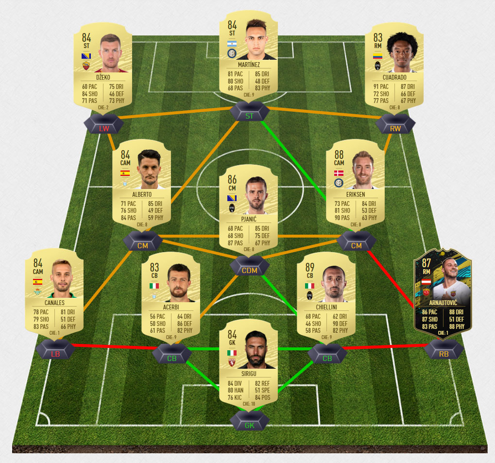 trippier2