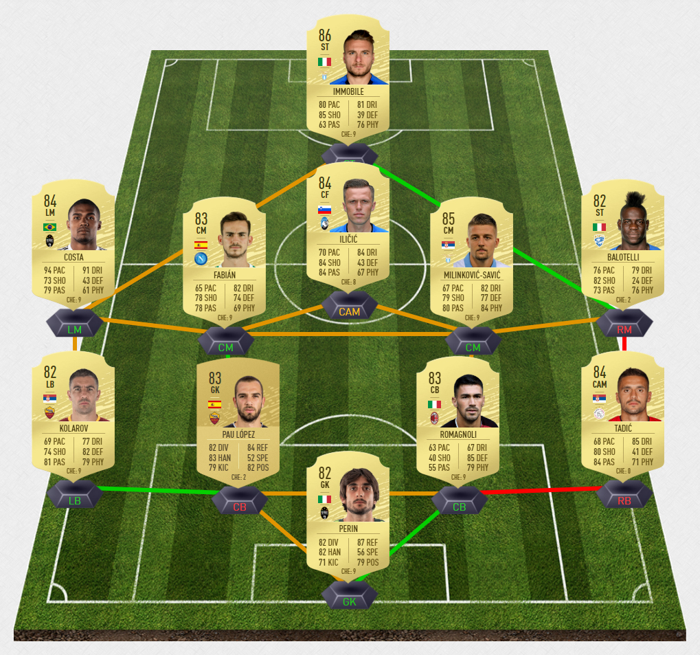 willian1