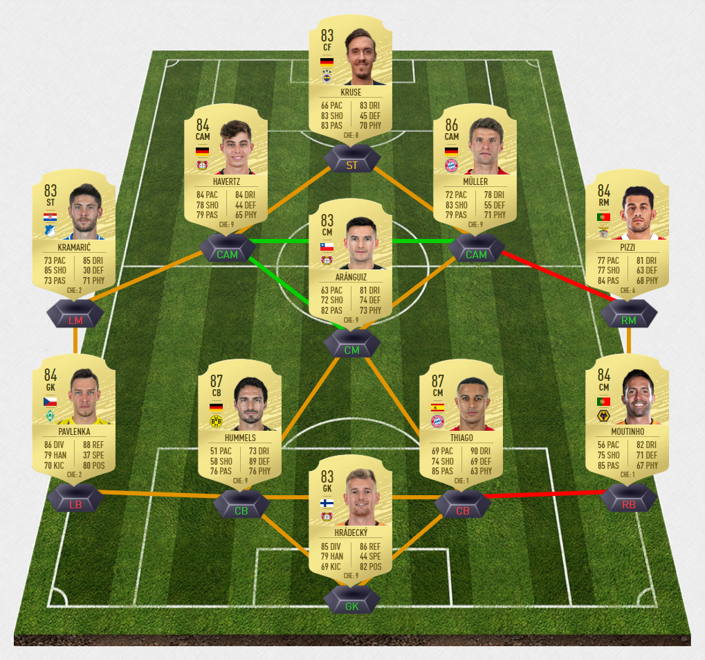 willian2