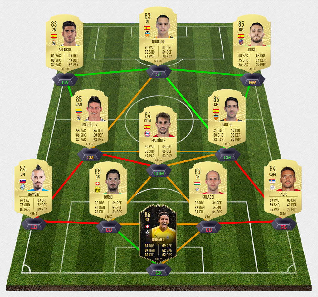 willian3