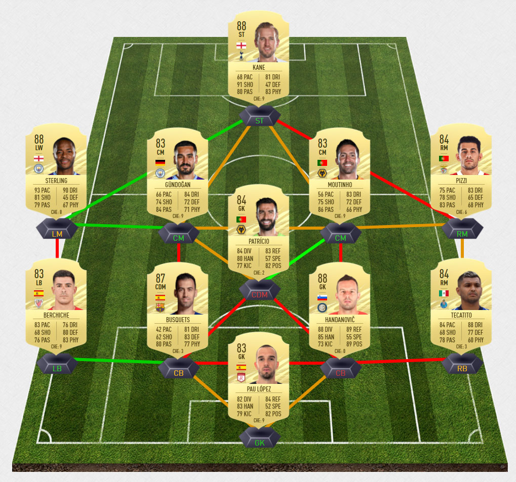 ronaldo3