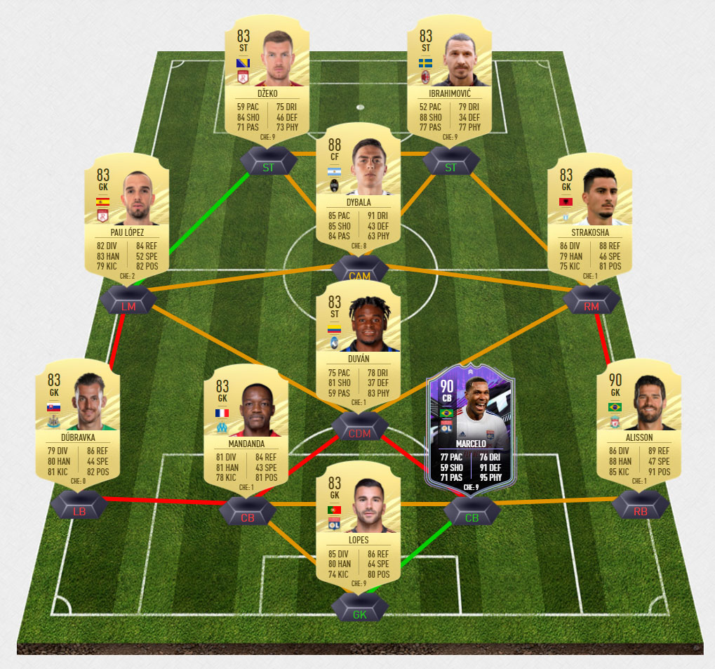 cavani3