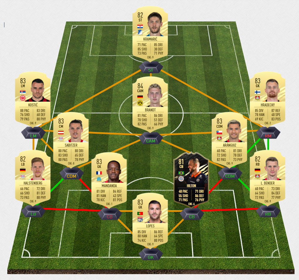 kroos1