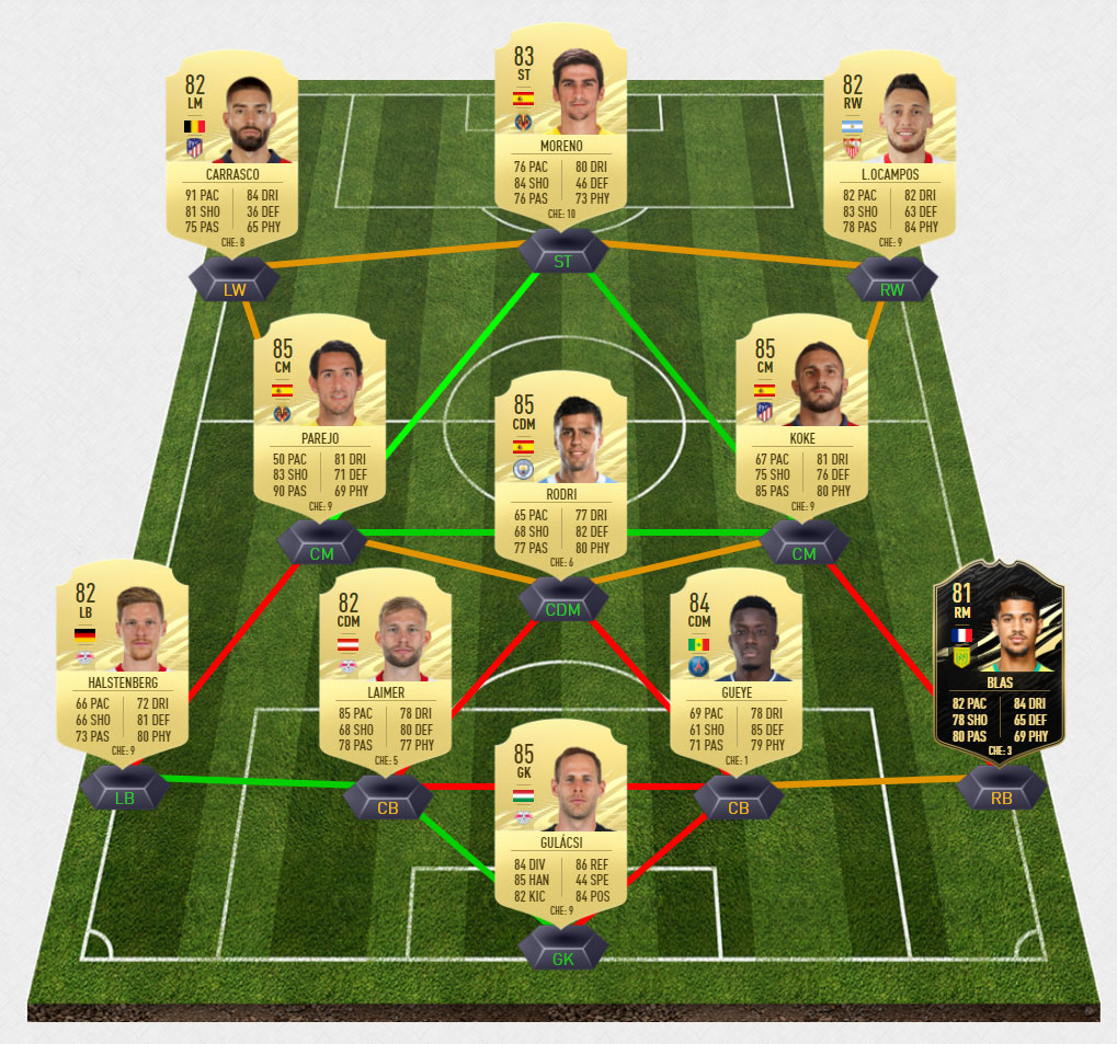 kroos2