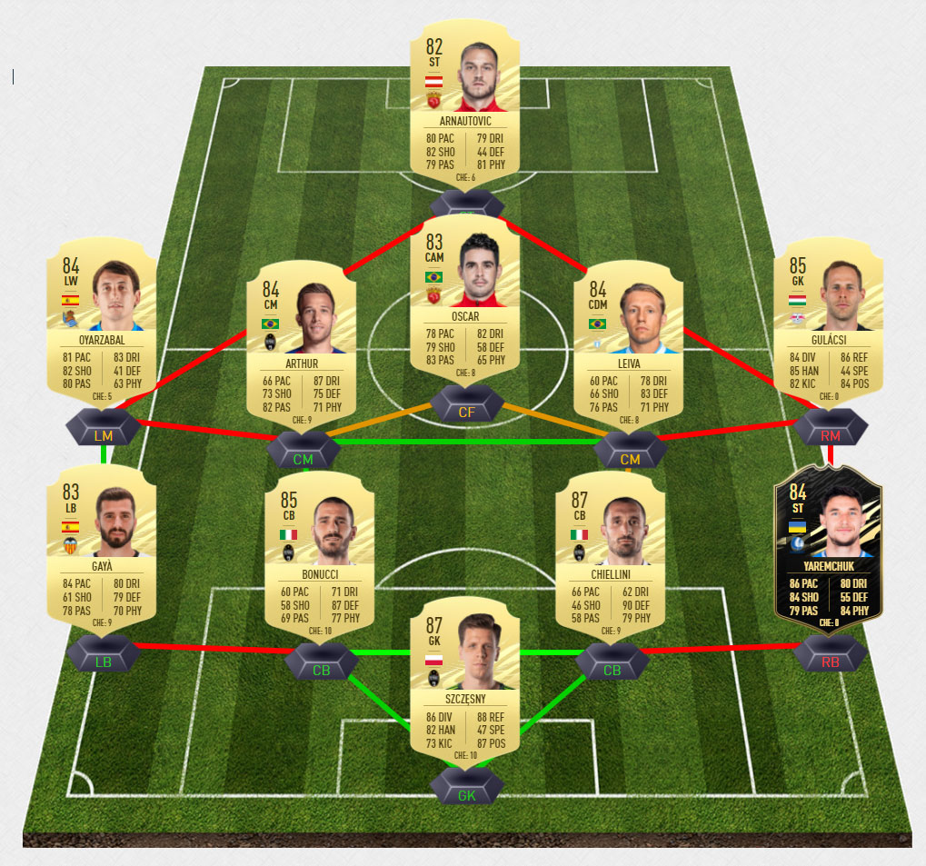 kroos3