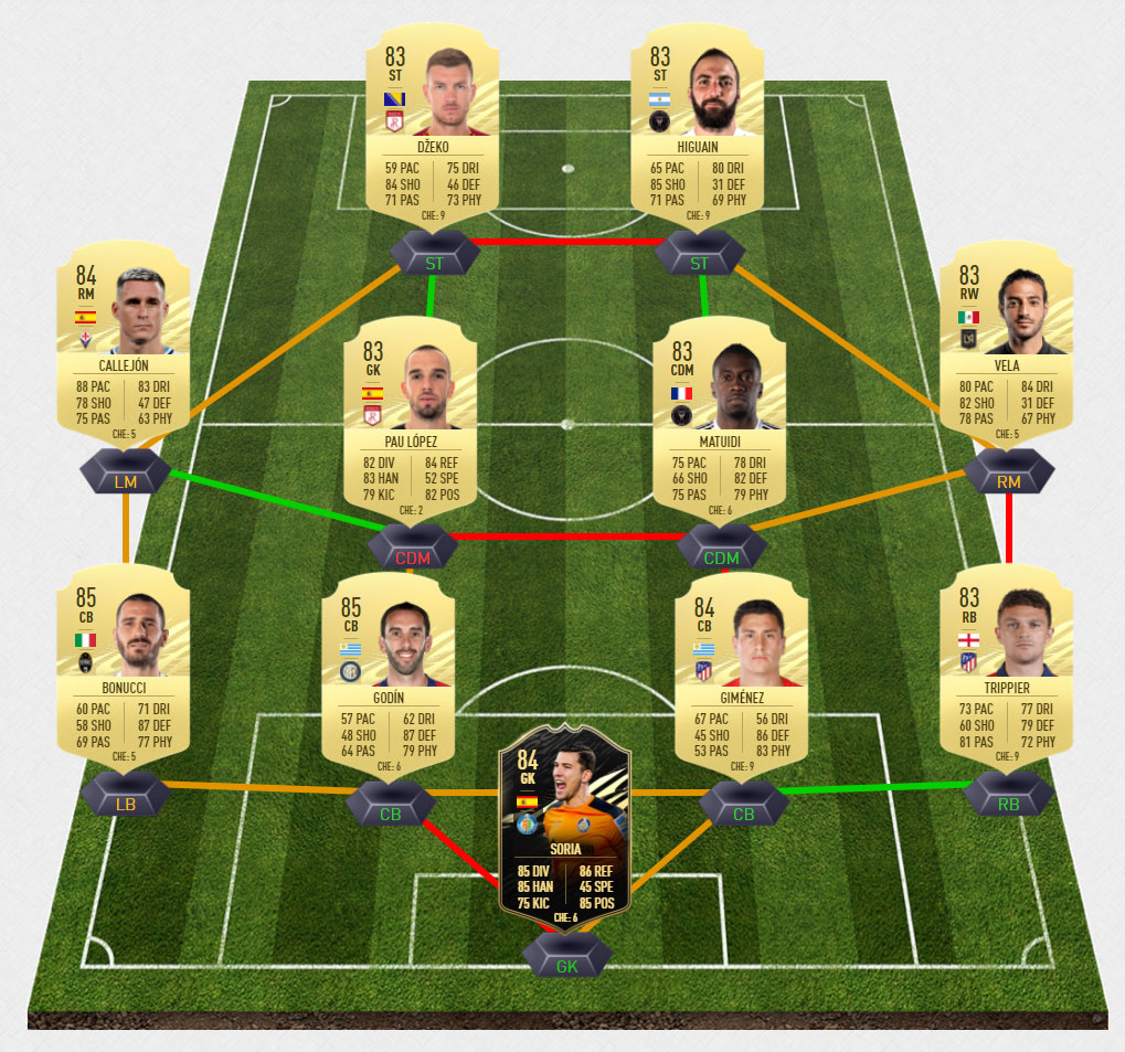rabiot1