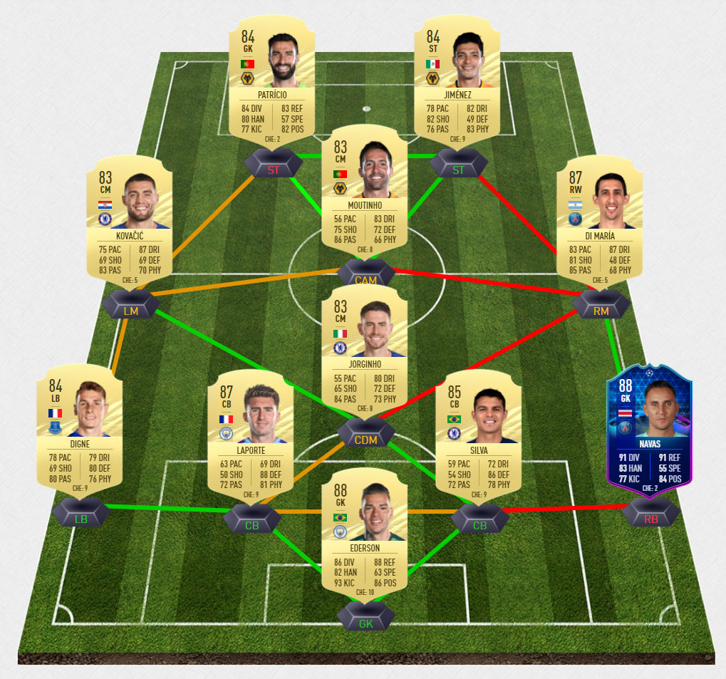 oxlade2