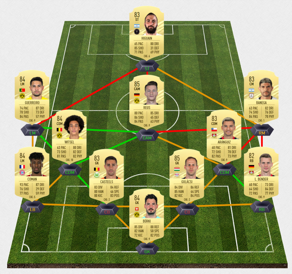 muller1