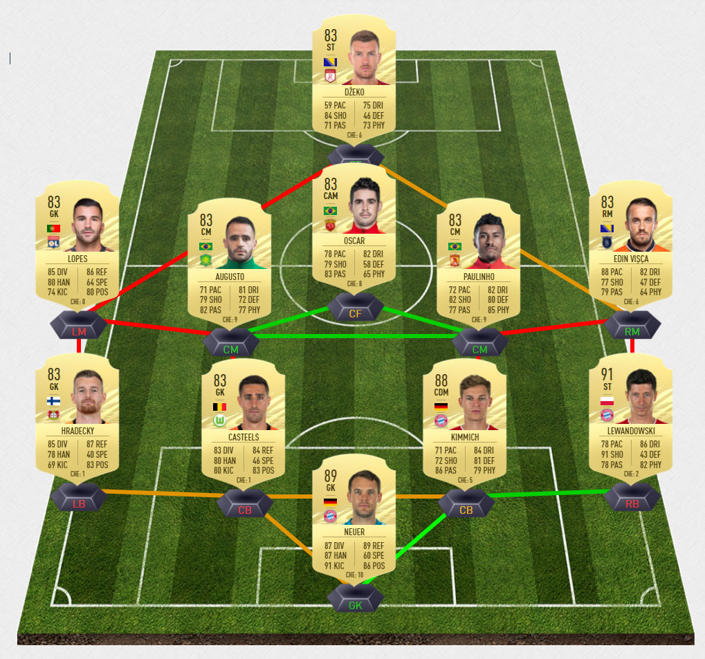 muller2