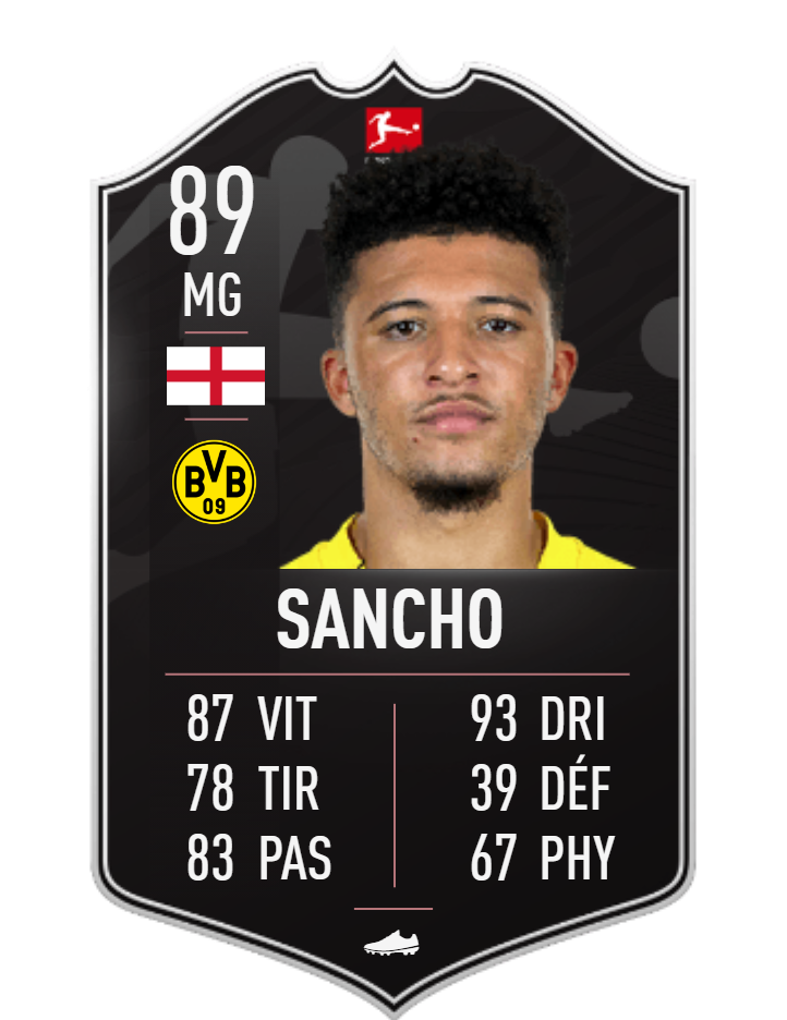 DCE Jadon Sancho POTM