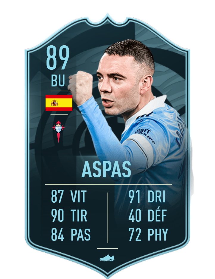 DCE Iago Aspas POTM