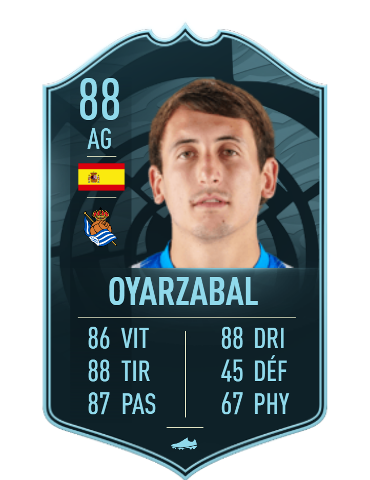 DCE Mikel Oyarzabal POTM