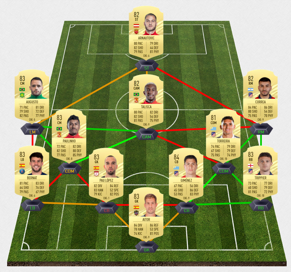 navas1
