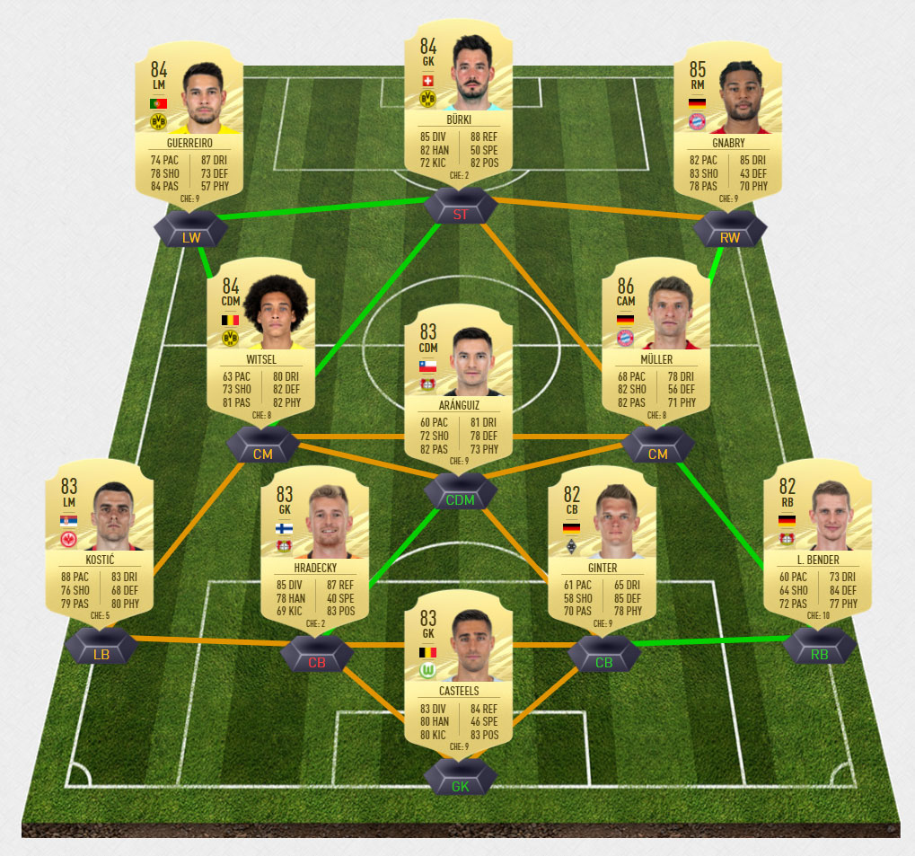 fernandes_1