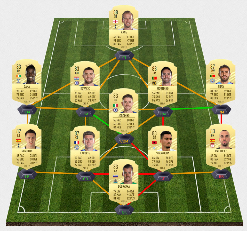 fernandes_3