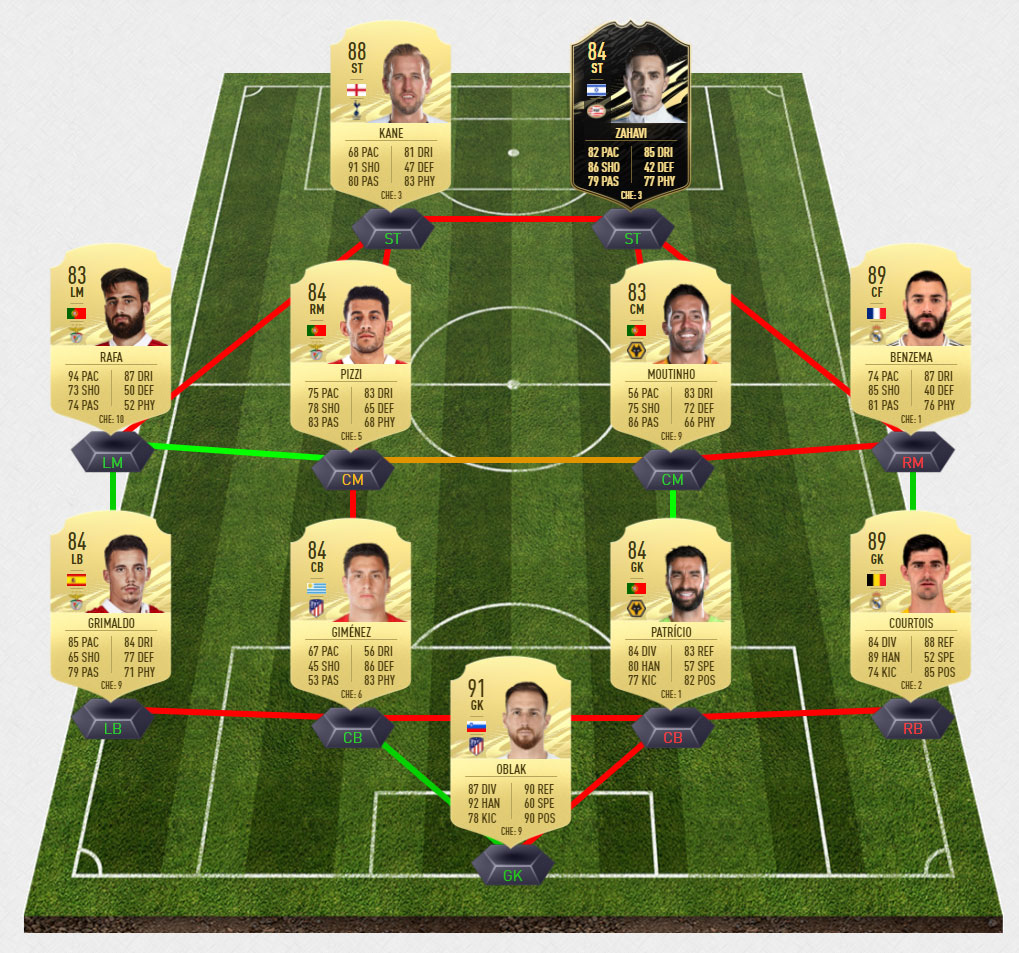 fernandes_5