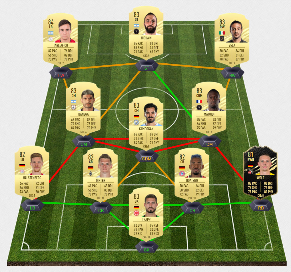 gundogan1