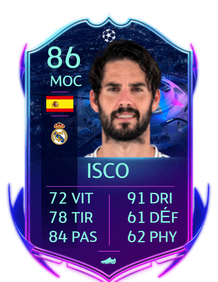 DCE Isco RTTF