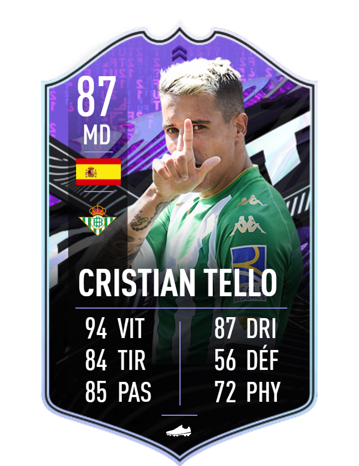 DCE Cristian Tello What If (Et Si)