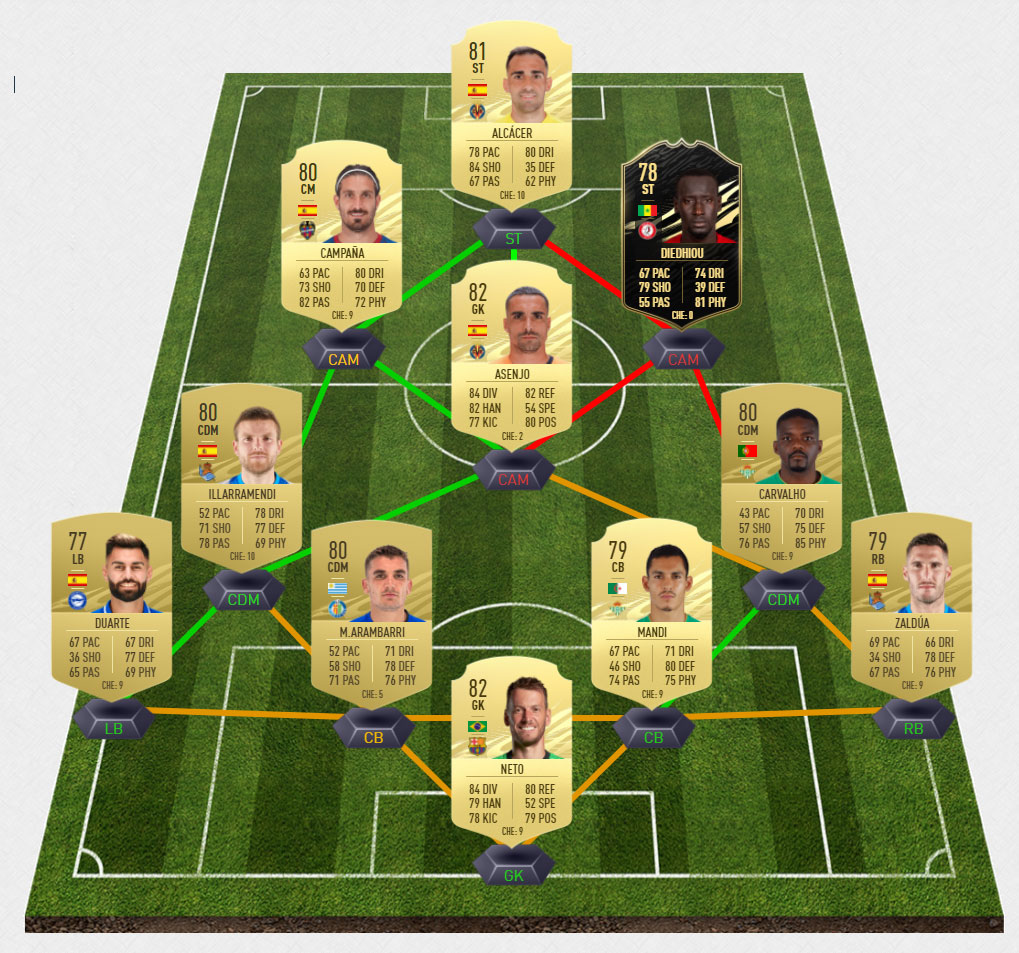 tello1