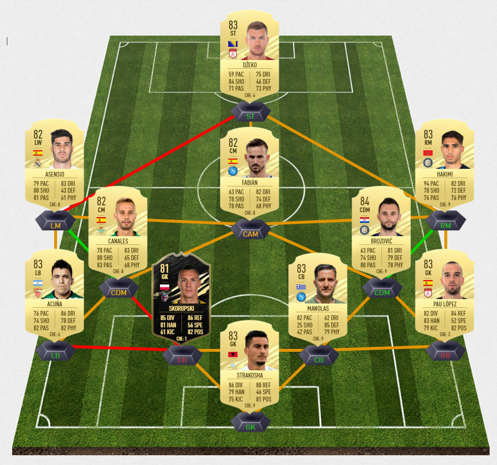 tello2