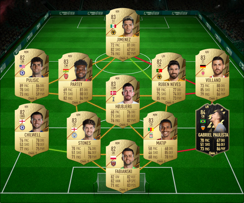 ndombele1