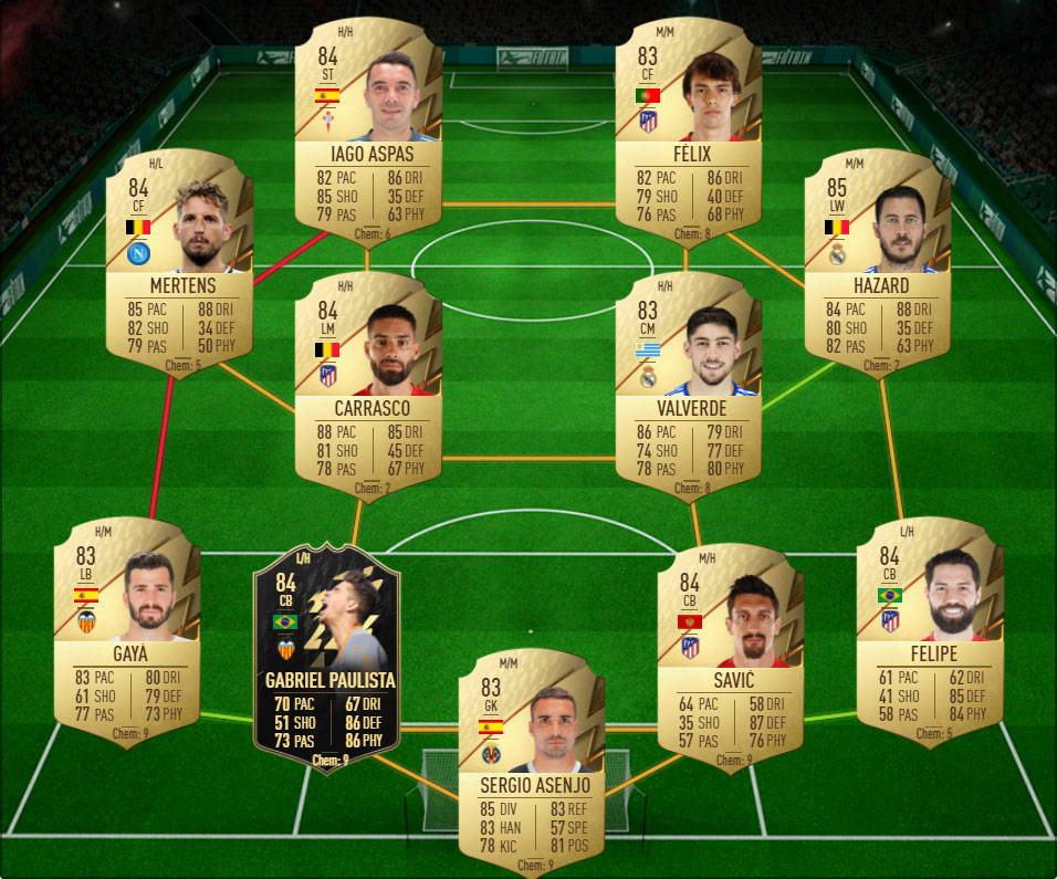 ndombele2