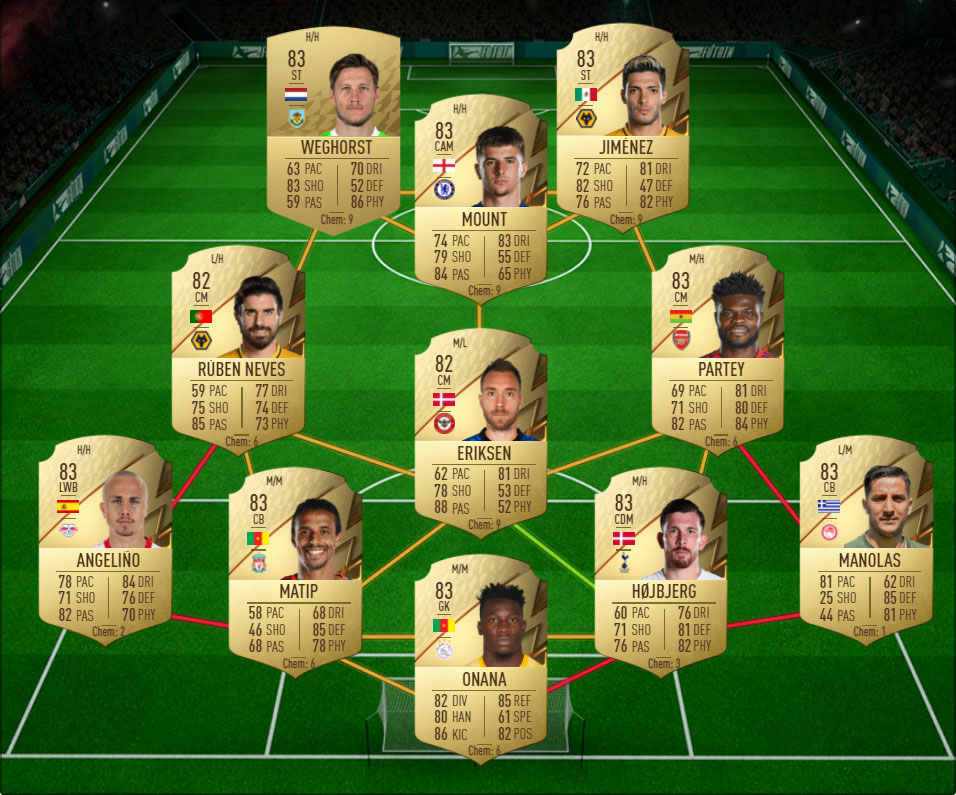 noni2