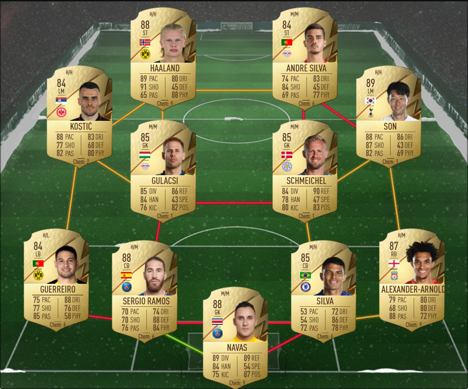 varane4