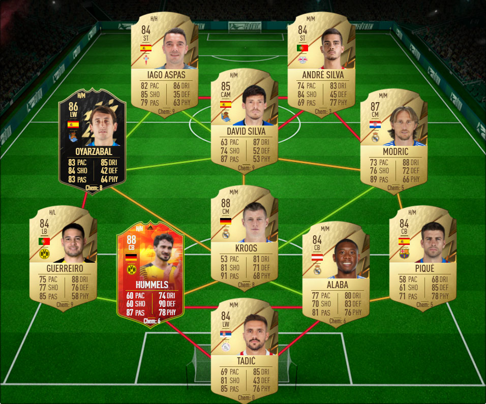 davidneres2