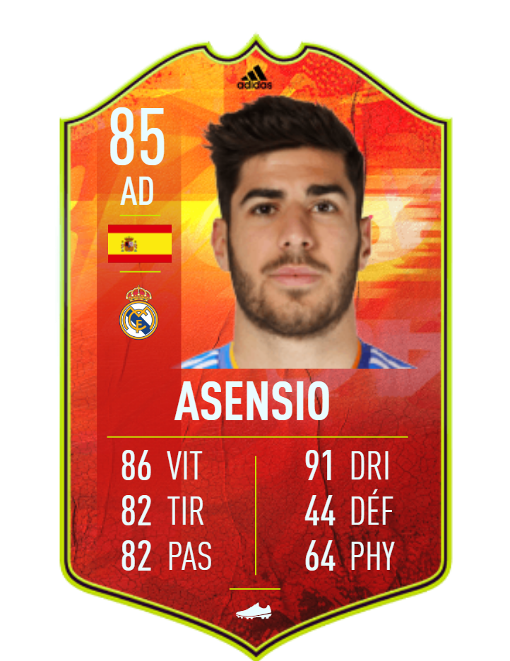 DCE Marco Asensio NUMBERSUP