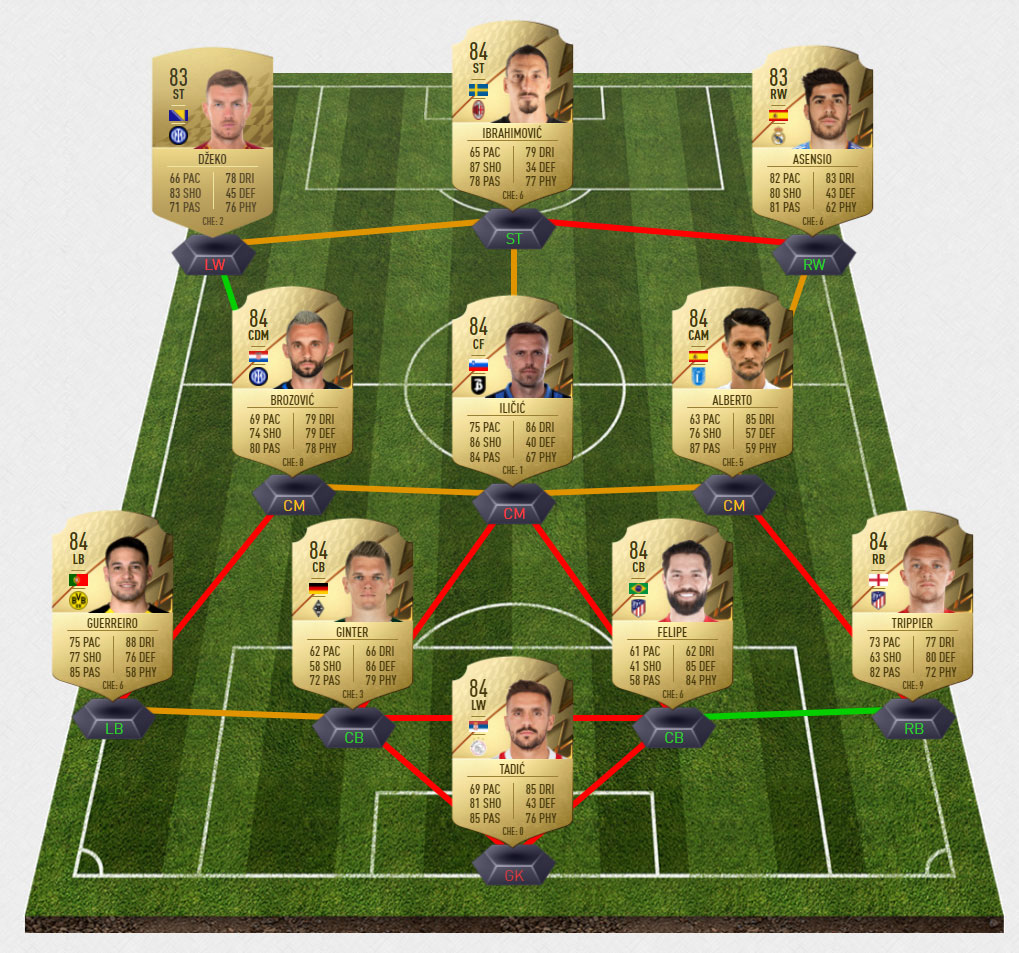 talisca1