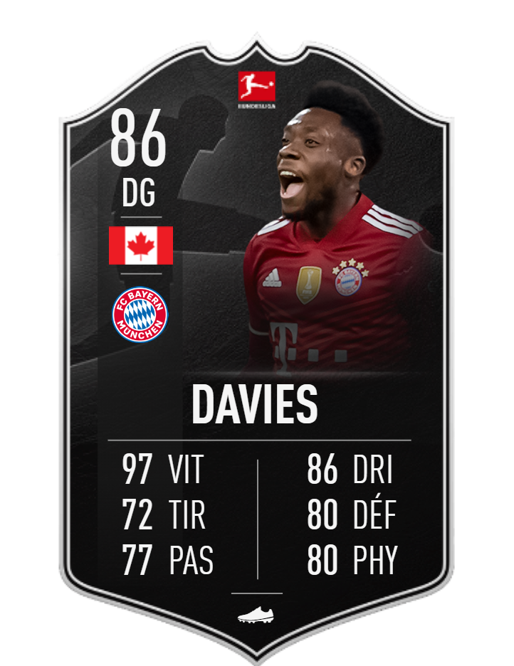 DCE Alphonso Davies POTM
