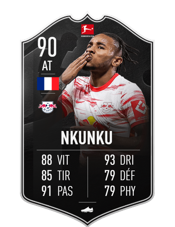 DCE Christopher Nkunku POTM