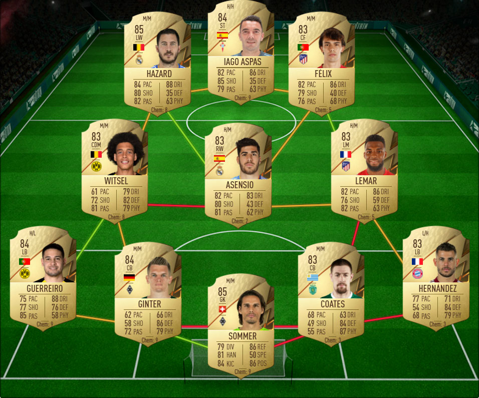 nkunku31