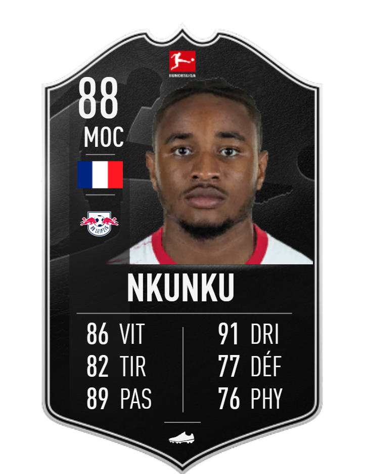 DCE Christopher Nkunku POTM