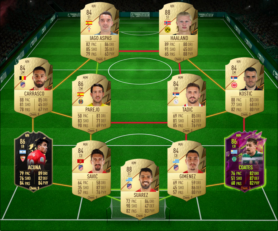 nkunku4