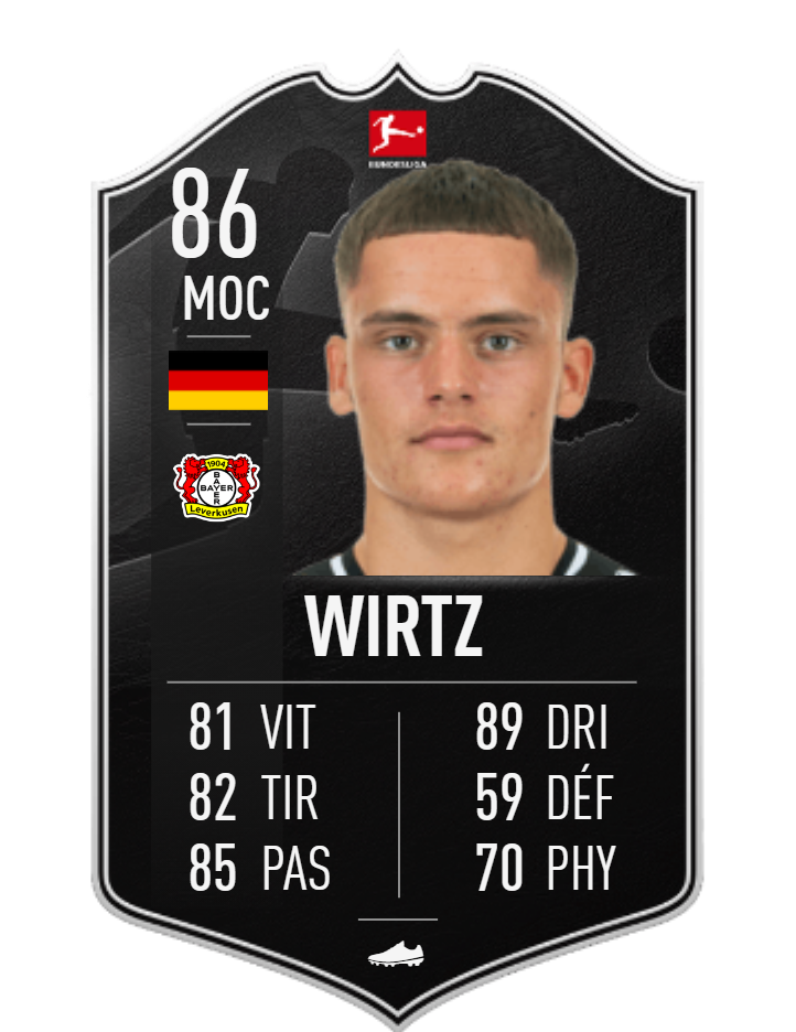 DCE Florian Wirtz POTM