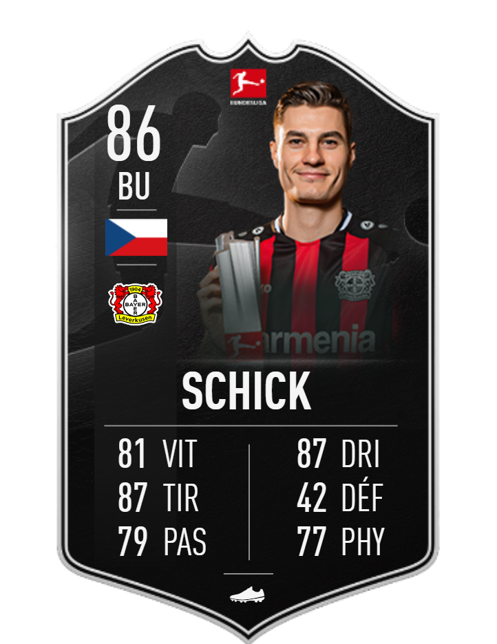 DCE Patrik Schick POTM
