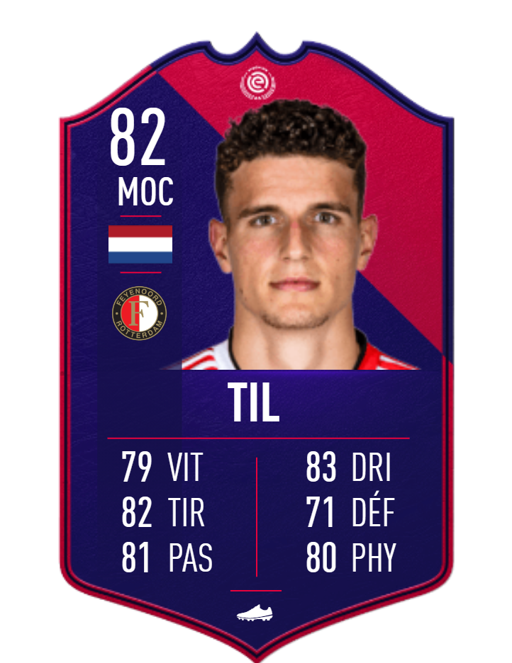 DCE Guus Til POTM