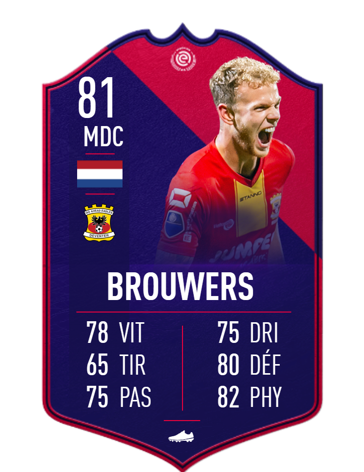DCE Luuk Brouwers POTM