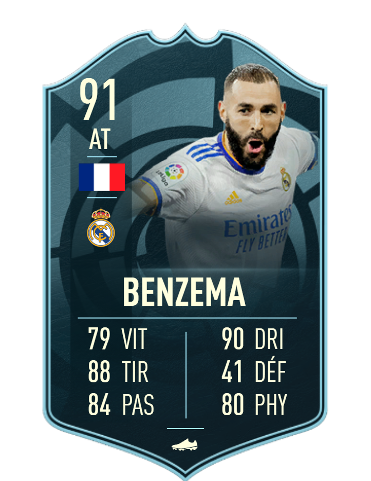DCE Karim Benzema POTM