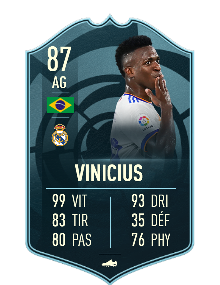 DCE Vin&iacute;cius J&uacute;nior POTM