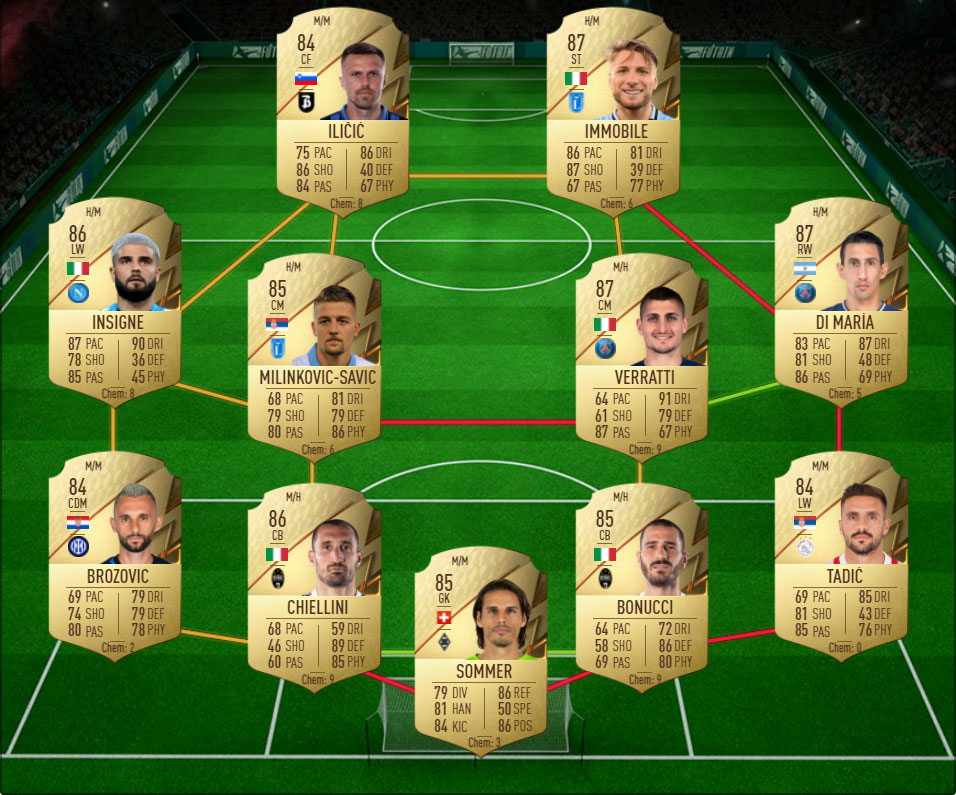fofana4