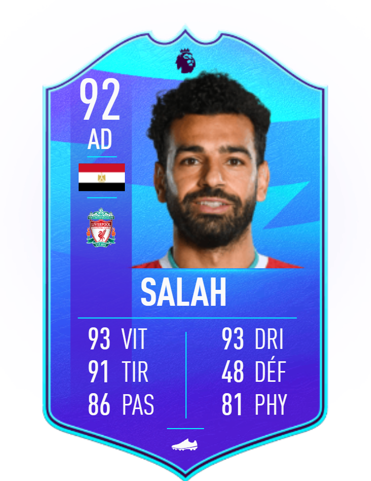 DCE Mohamed Salah POTM