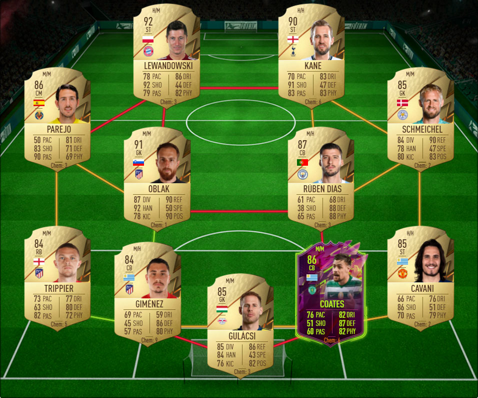 salah6
